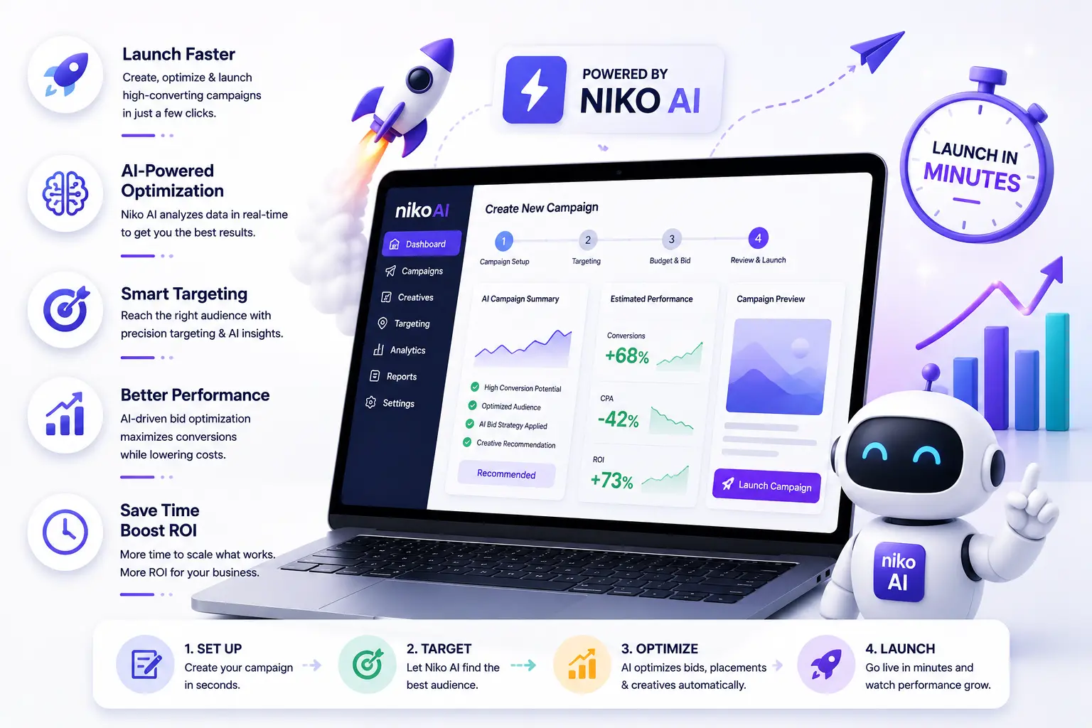 Launching Campaigns in Minutes with Niko AI